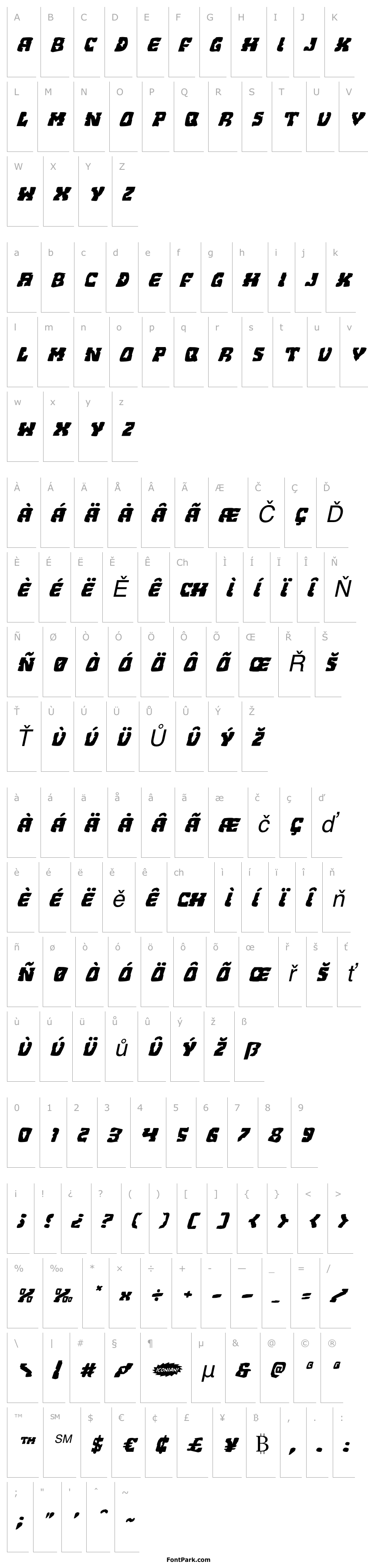 Přehled Beastian Expanded Italic