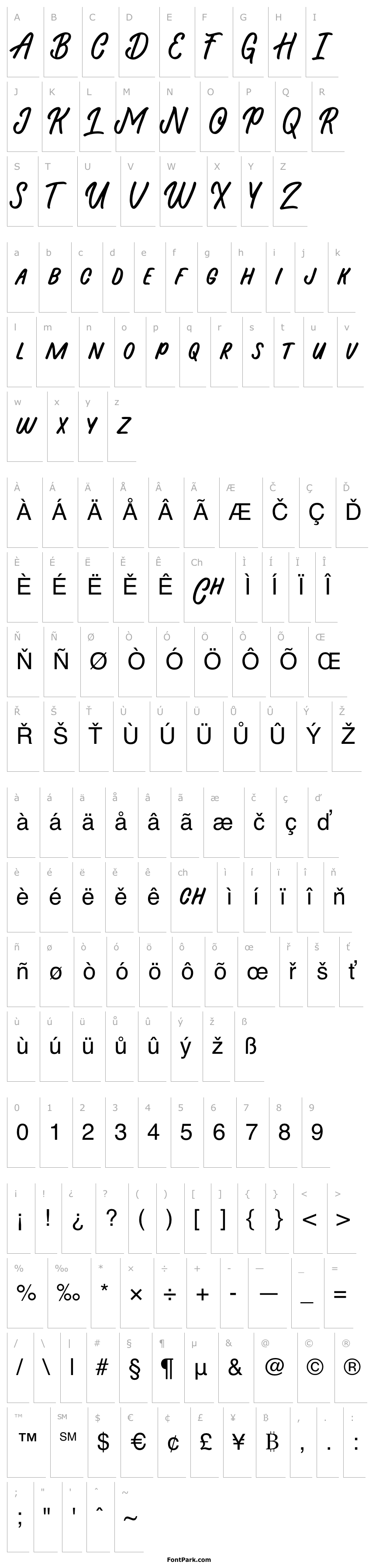 Overview BeastyMorty