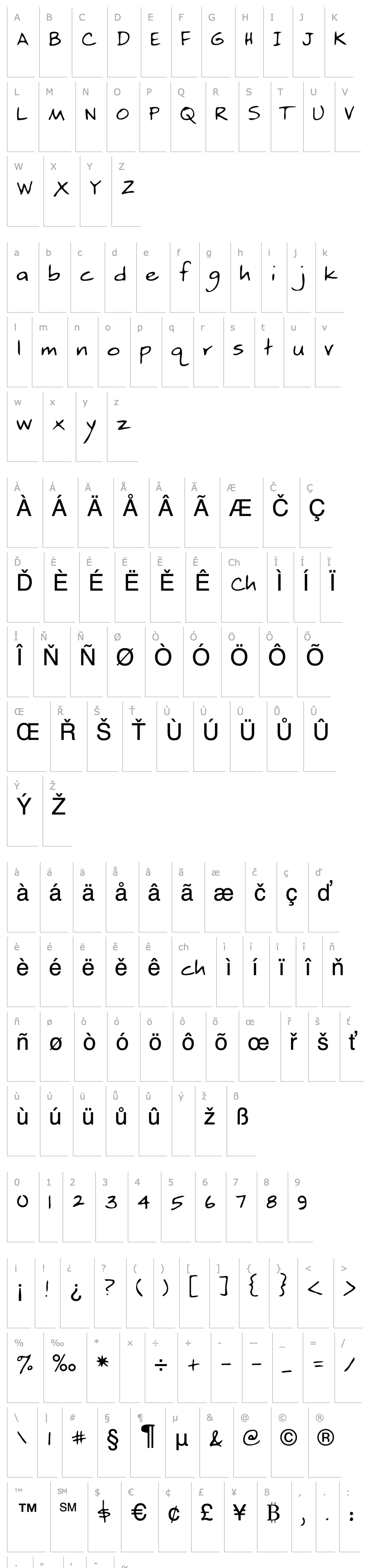 Overview Beatty Regular