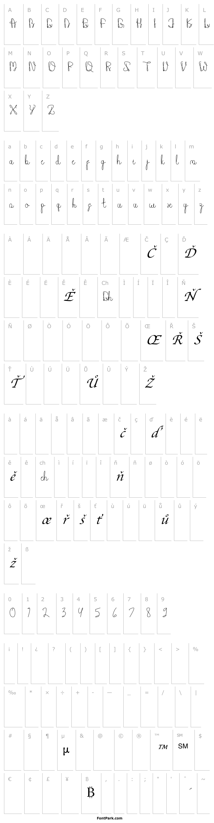 Přehled Beauty baey