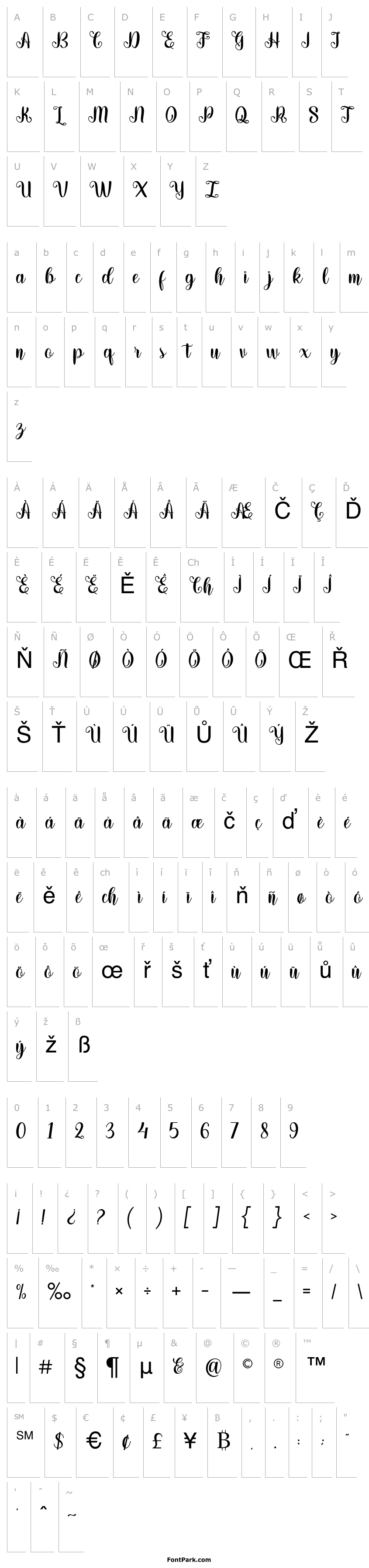 Přehled Beauty Fandytha