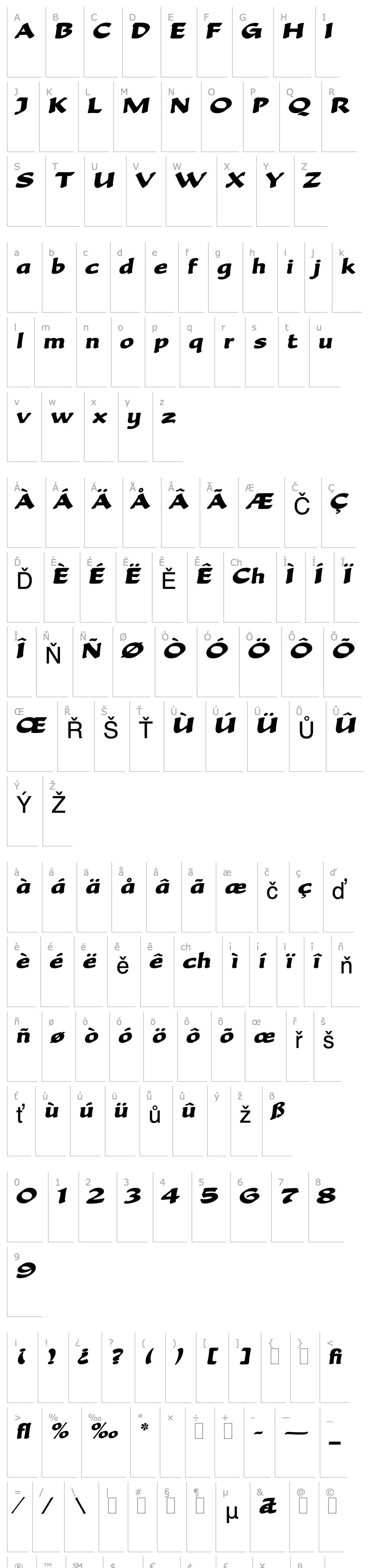 Přehled Becka Script LET Plain:1.0