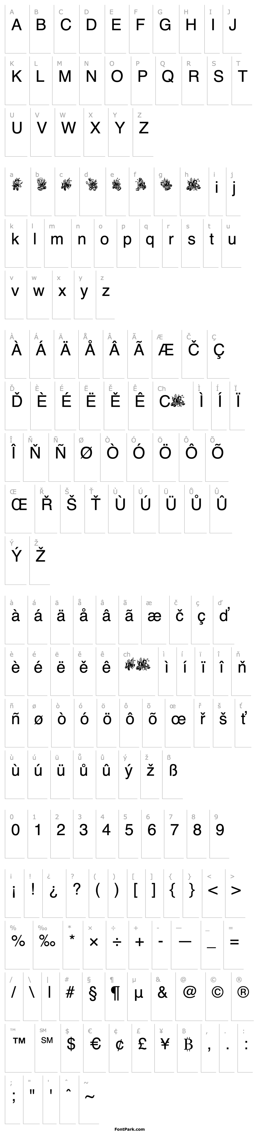 Overview BEEFONT