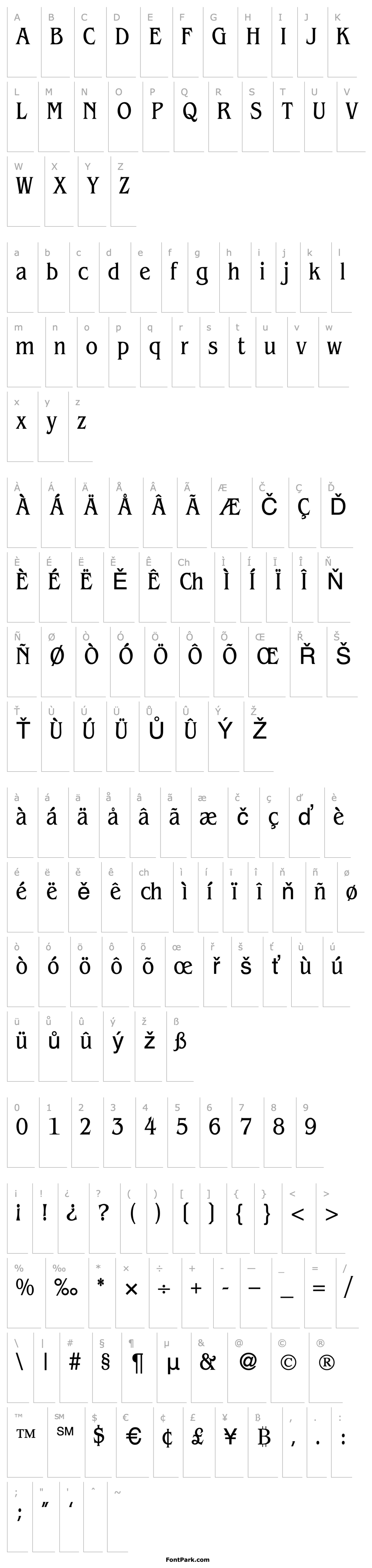 Overview BeinetCondensed Normal