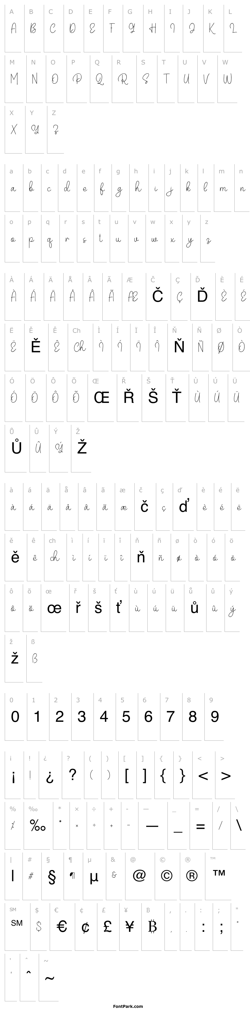 Přehled Belandia