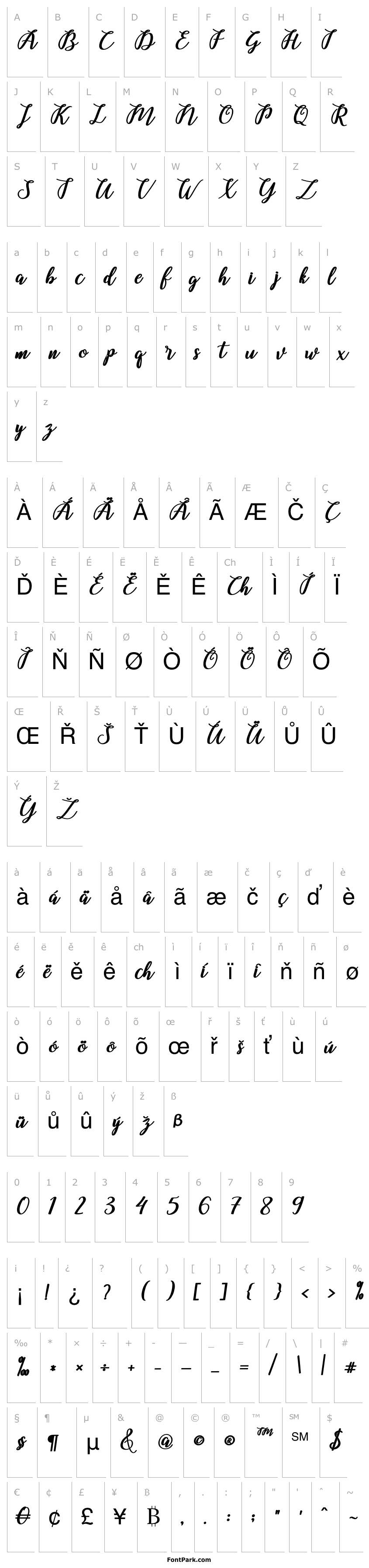 Přehled Belindascript-script