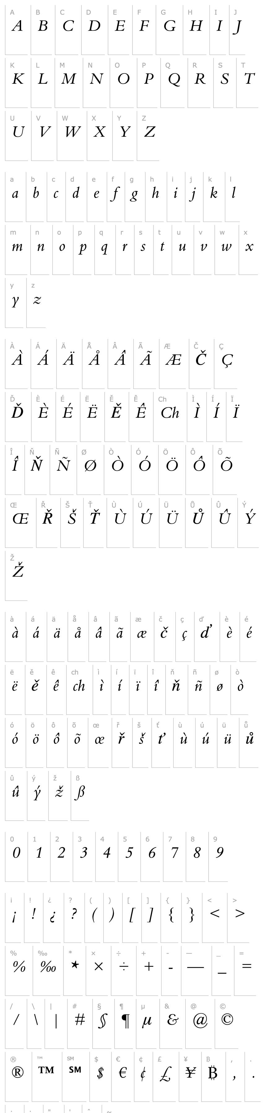 Přehled Bembo Italic