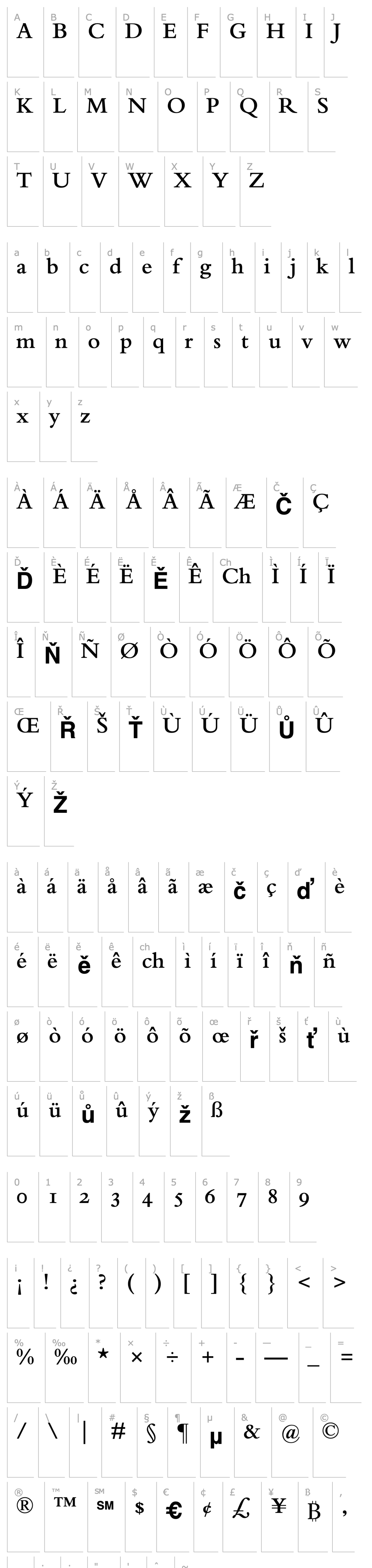 Overview BemboOldstyleFigures-SemiBold