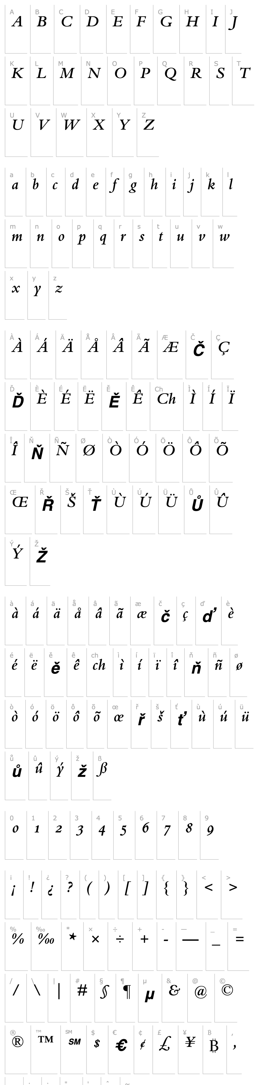 Overview BemboOldstyleFigures-SemiBold Italic