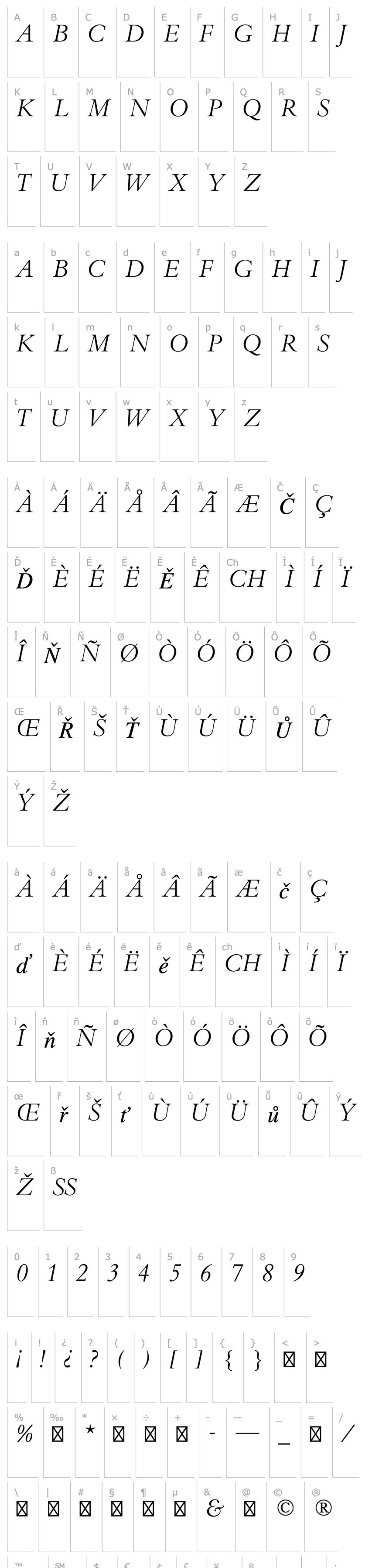 Přehled BemboTitlingMTStd-Italic