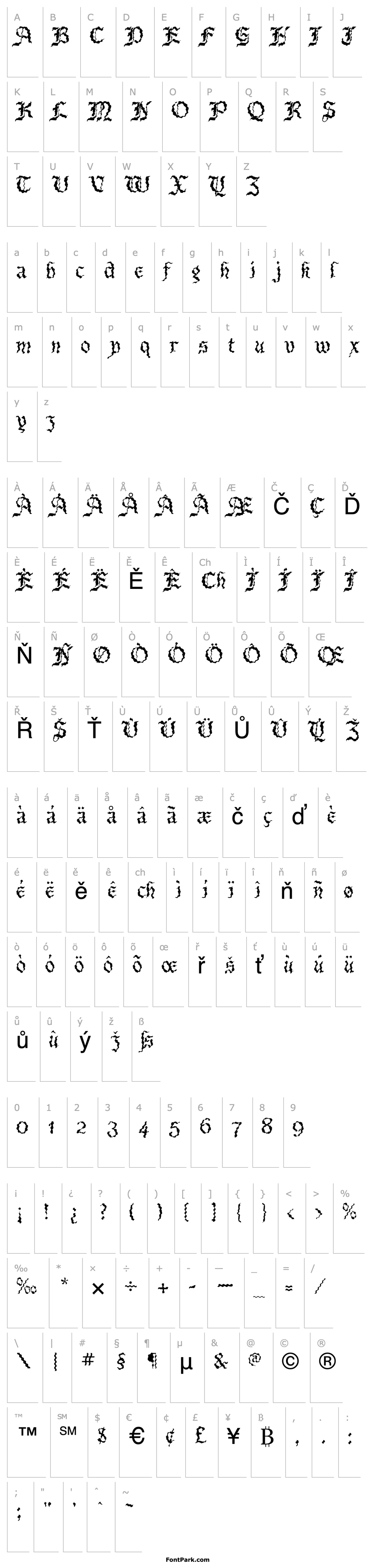 Overview BeneCryptineDistorted