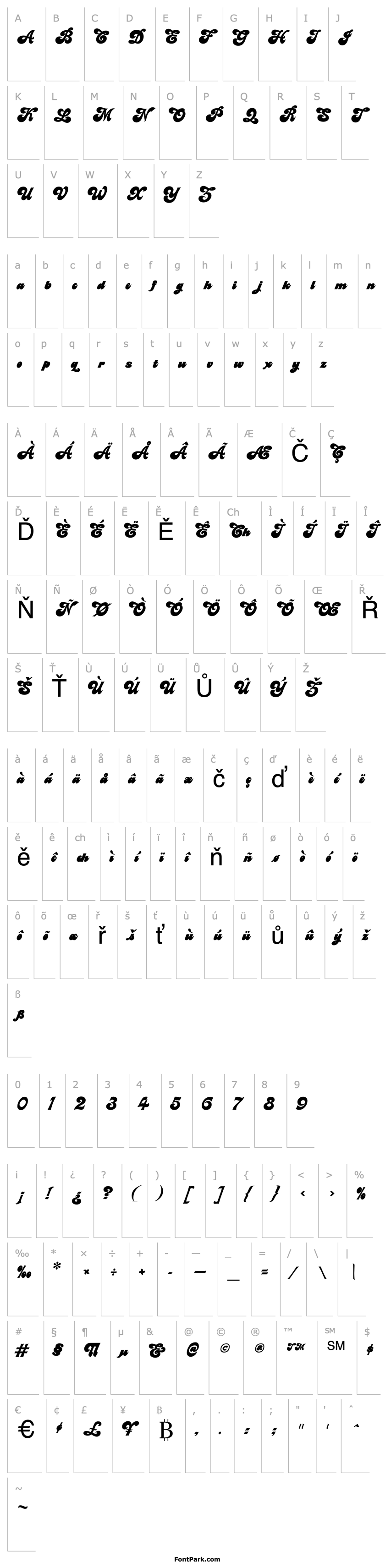 Přehled BenguaitCharisma Script