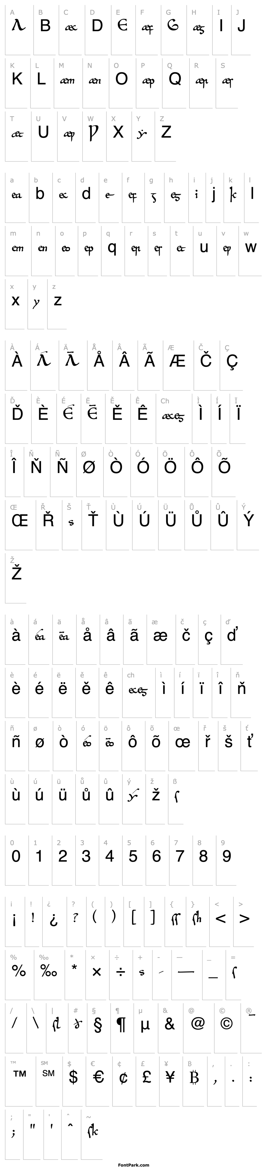 Overview Beowulf1Alt