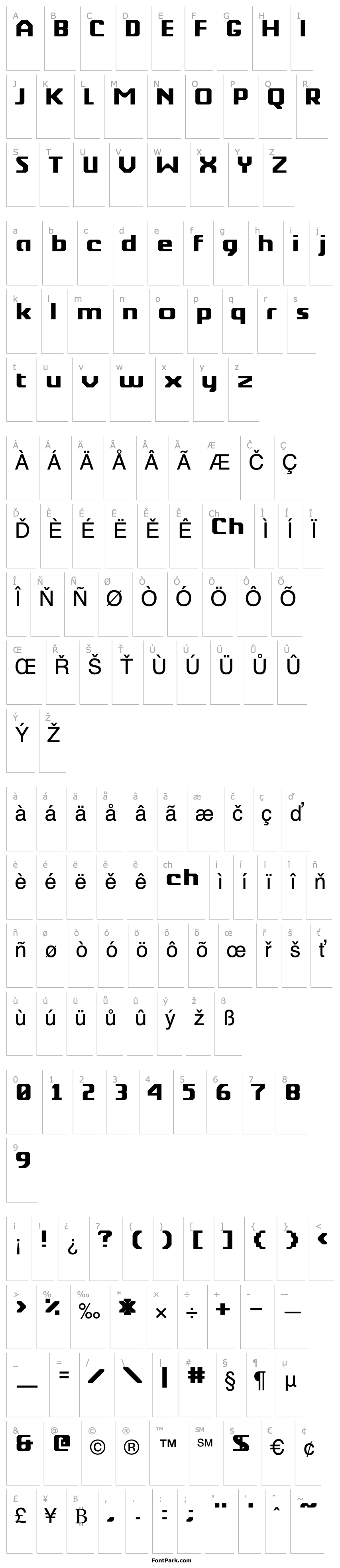 Přehled Berkelium Type