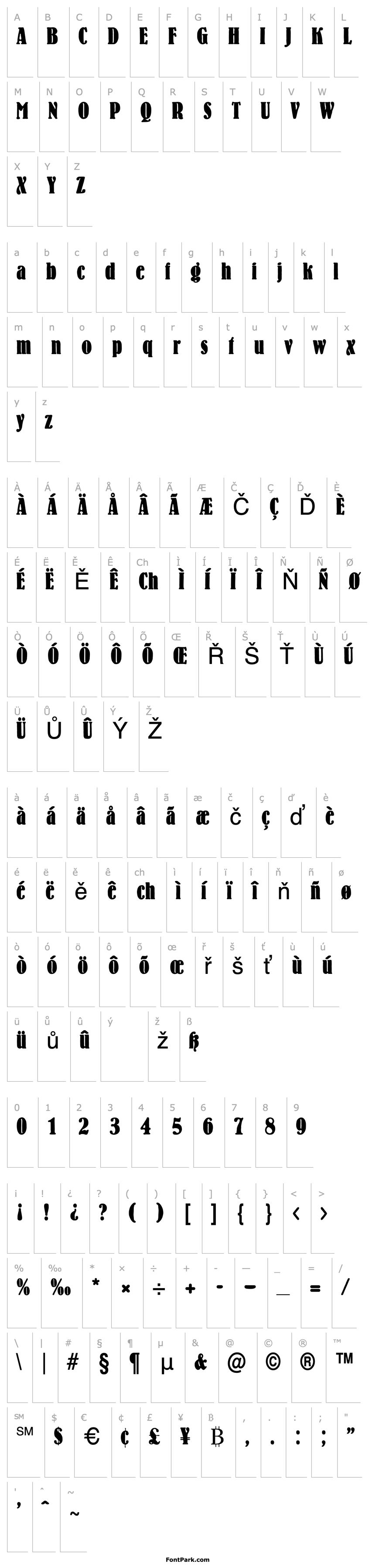 Overview BernhardCondensed Regular DB