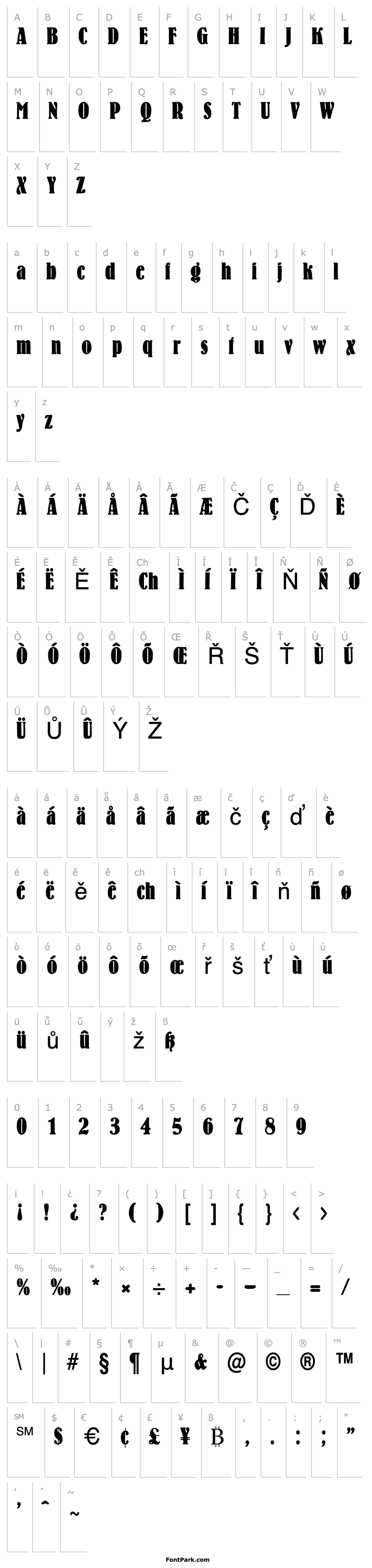 Overview BernhardCondensed Regular