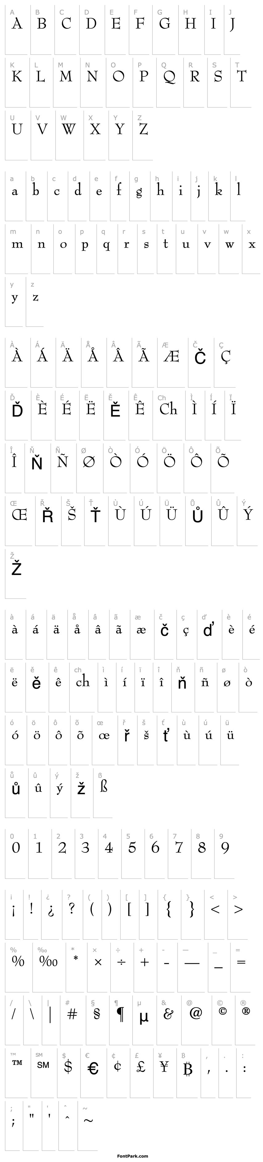 Přehled BernhardModern