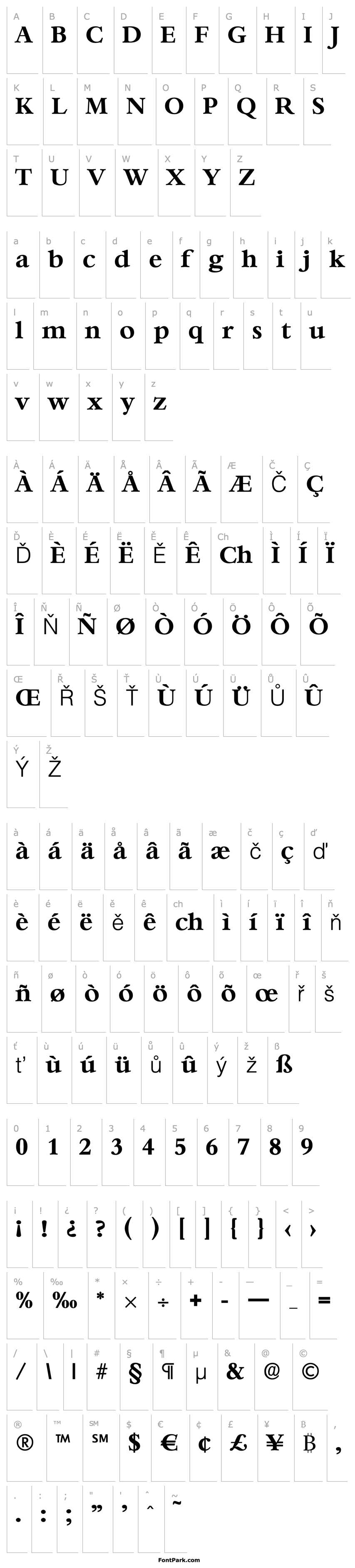 Overview Bernstein-DemiBold