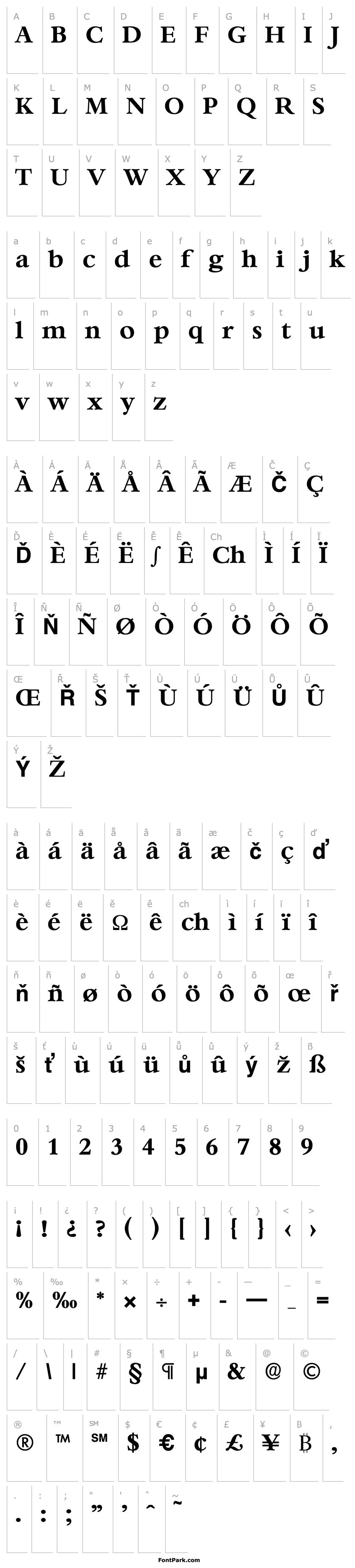 Overview Bernstein-Serial-Bold