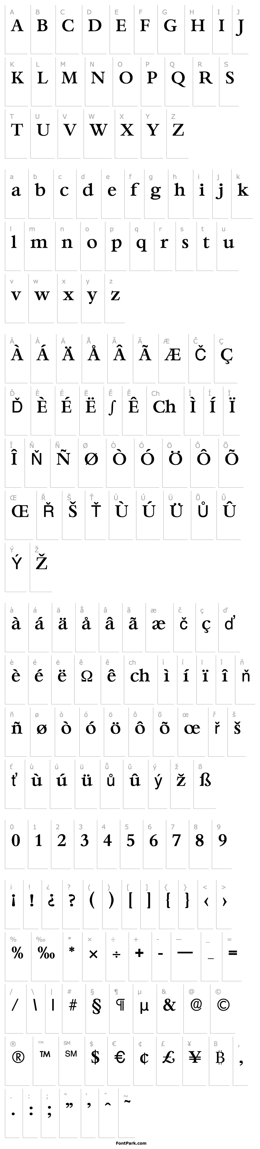 Overview Bernstein-Serial-Medium-Regular