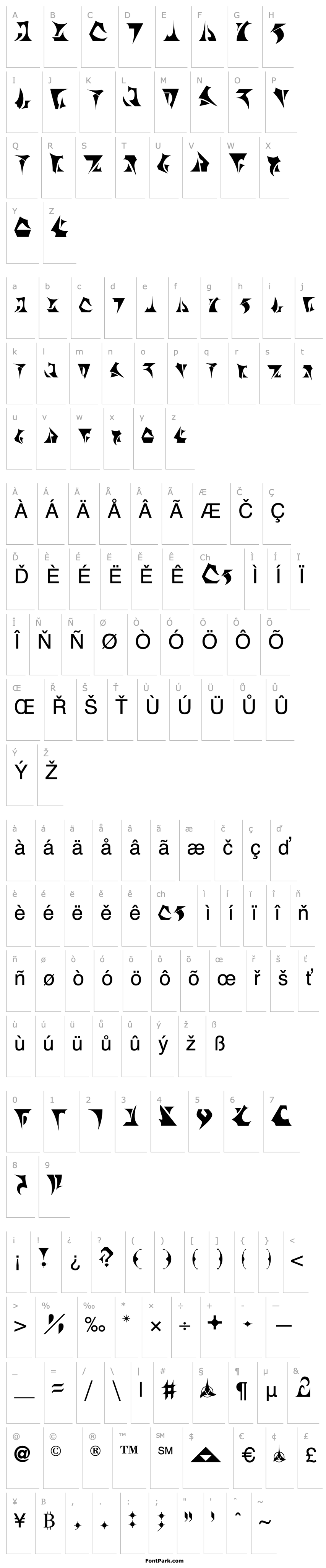 Overview BernyKlingon