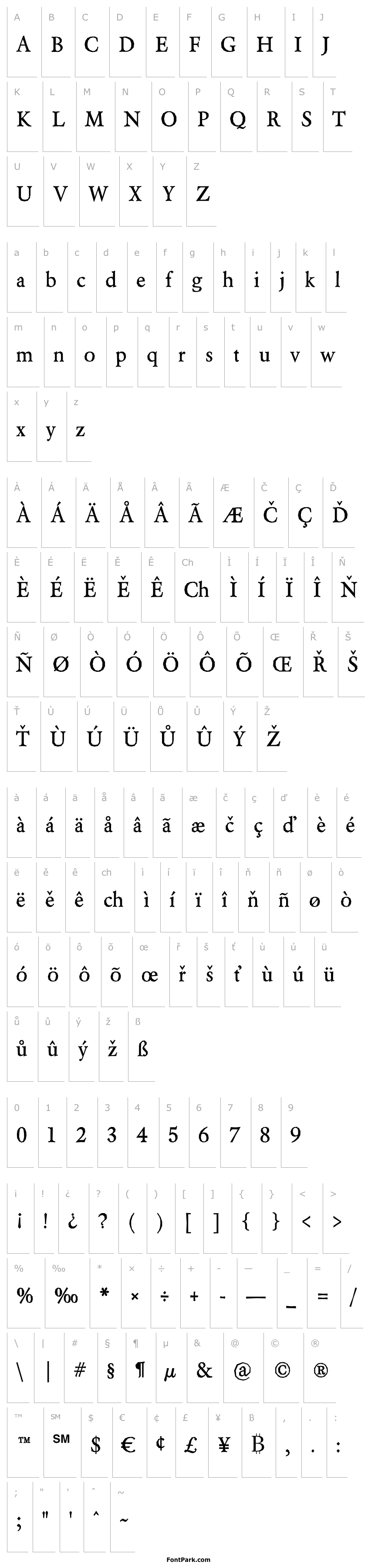 Přehled Berylium-Bold