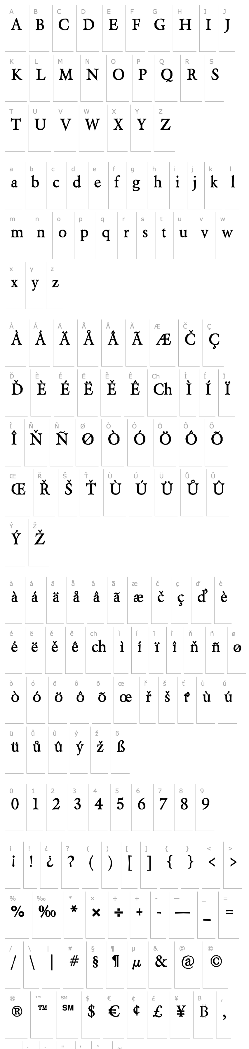 Přehled Berylium Bold