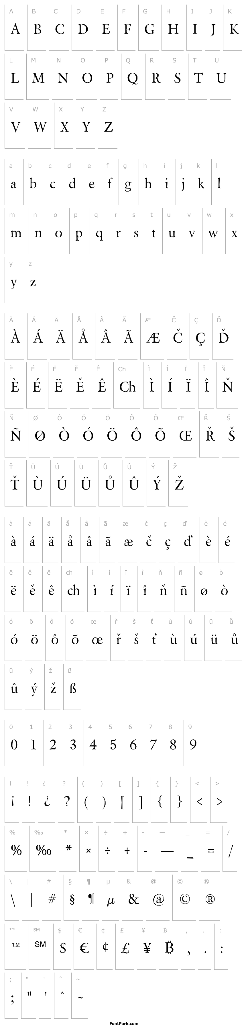 Přehled Berylium-Regular