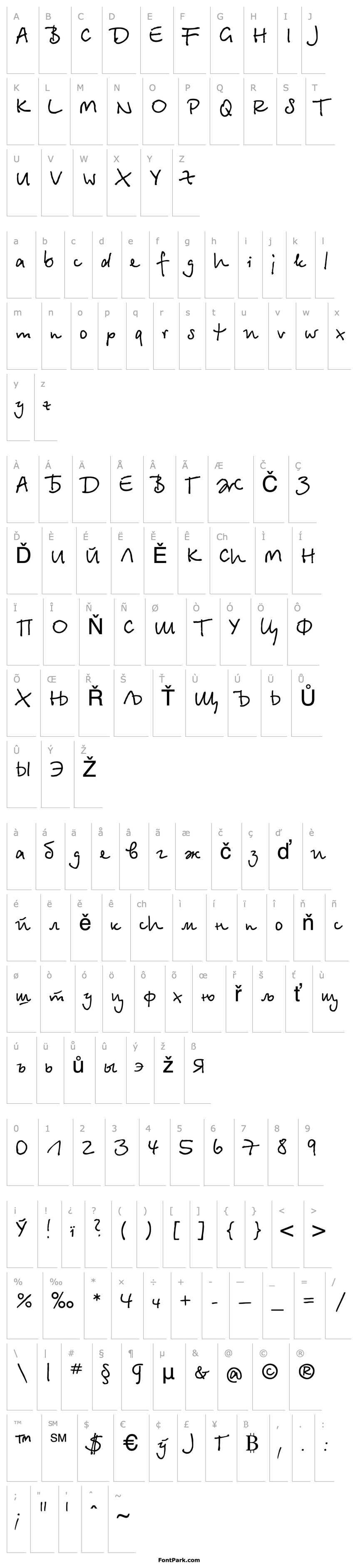 Overview BetinaScriptCTT