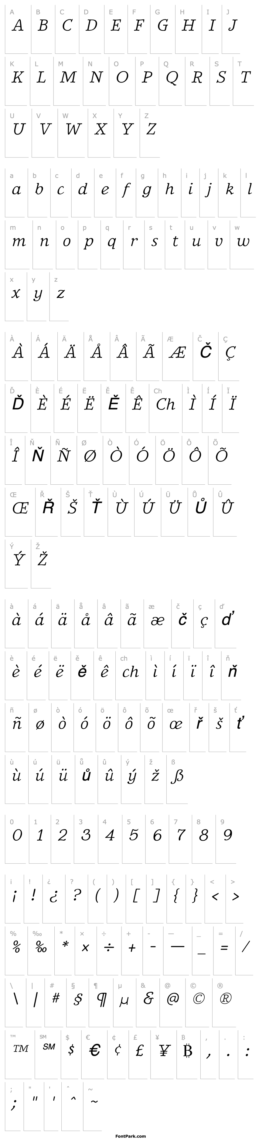 Overview BetterIngriana Italic