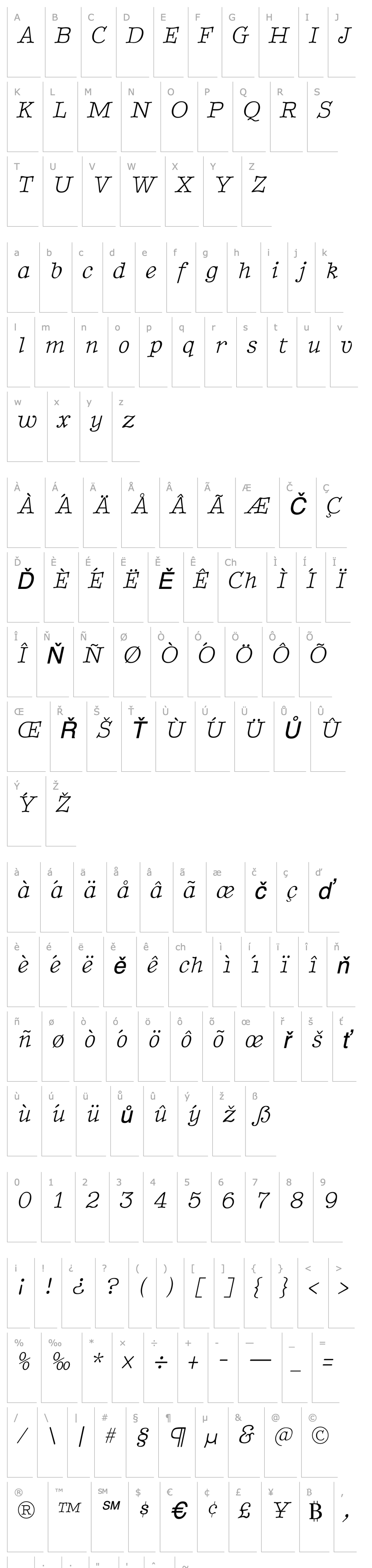 Overview BetterTypeRightThin Italic