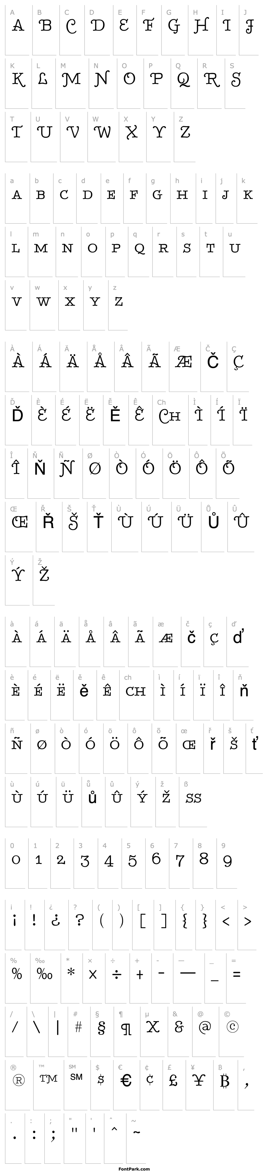 Overview BetterTypeRiteSpec