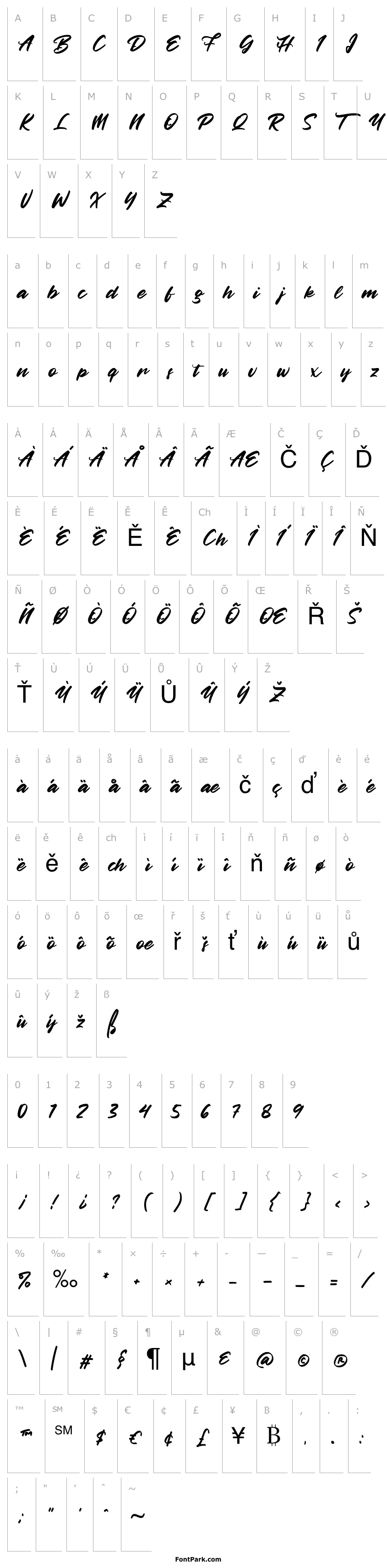 Přehled Betty Finty