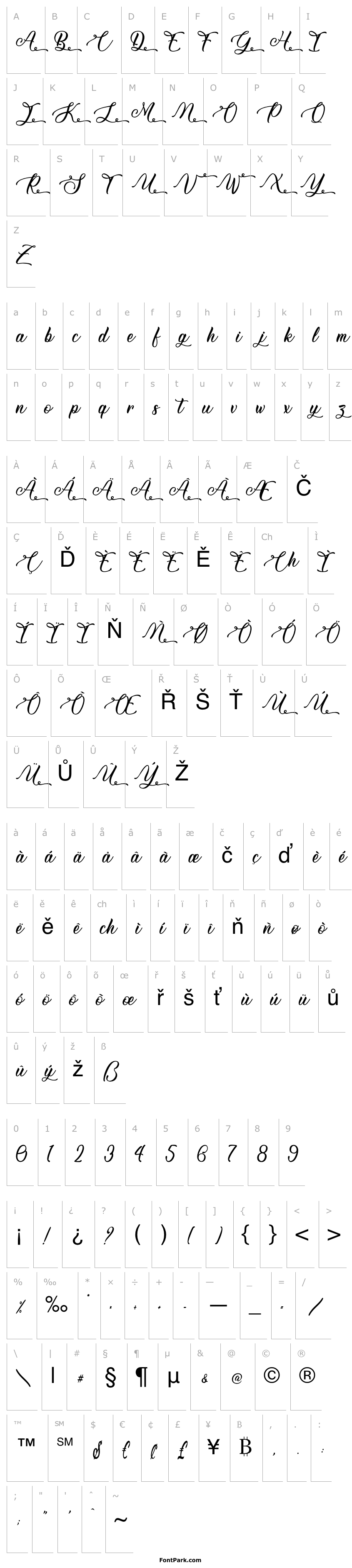 Overview BettyMollyPersonalUse