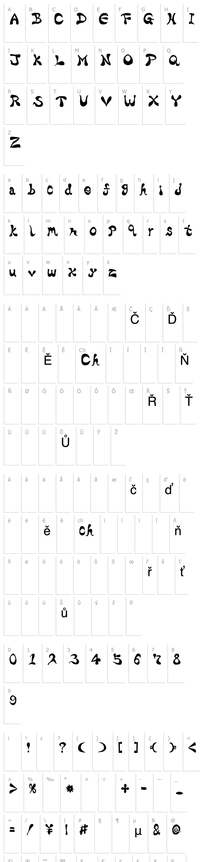 Přehled Bharatic-Font