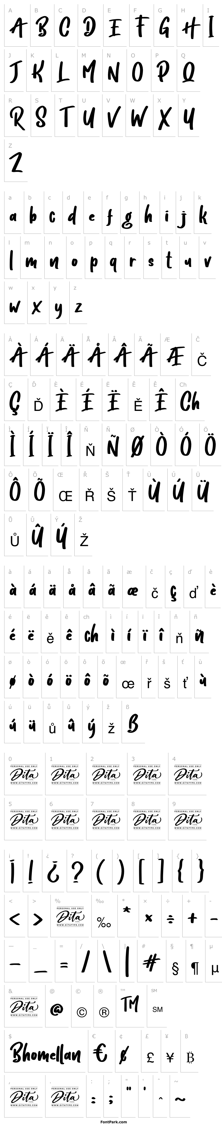 Přehled Bhomellan Personal Use