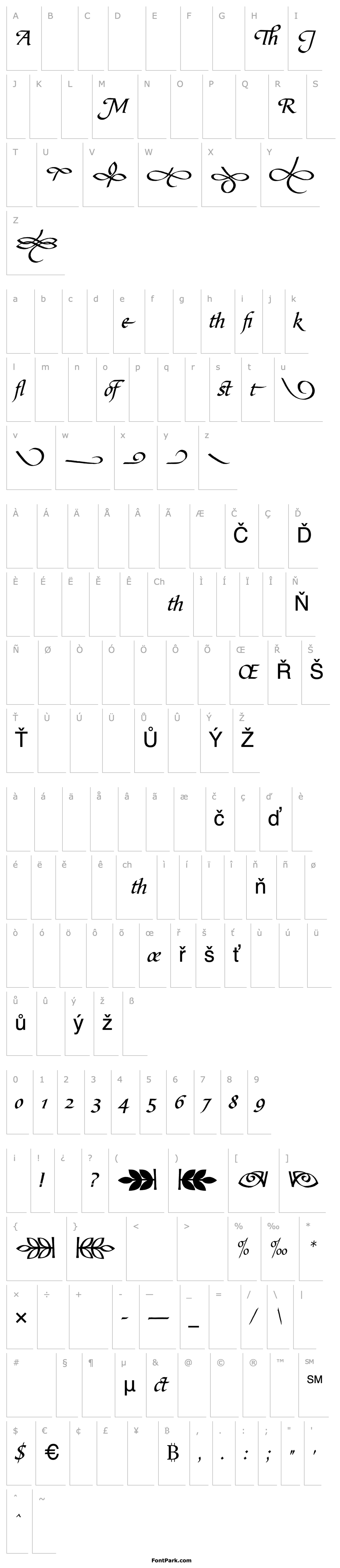 Přehled Bible Script AlternateC