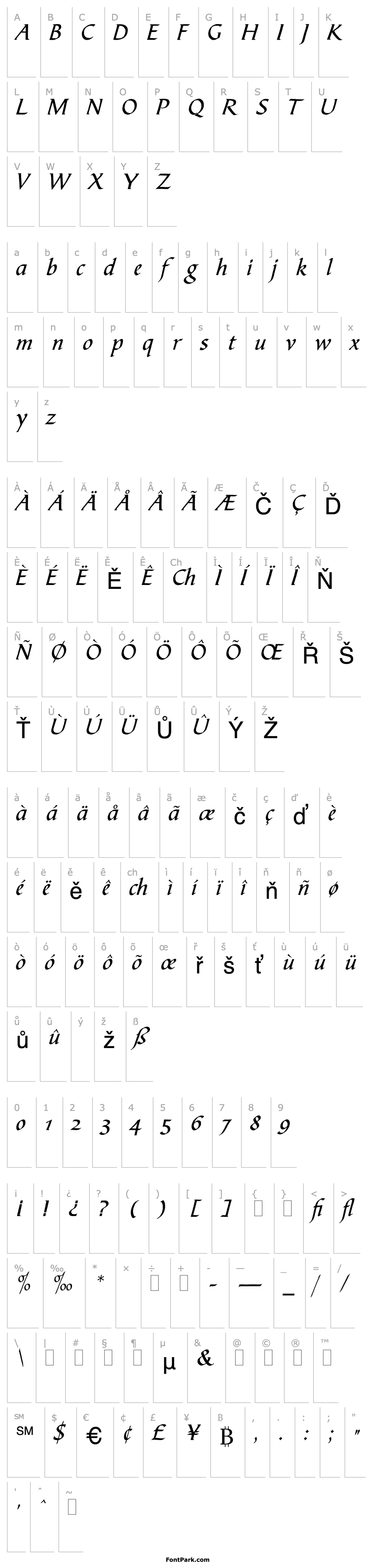 Overview Bible Script LET Plain:1.0