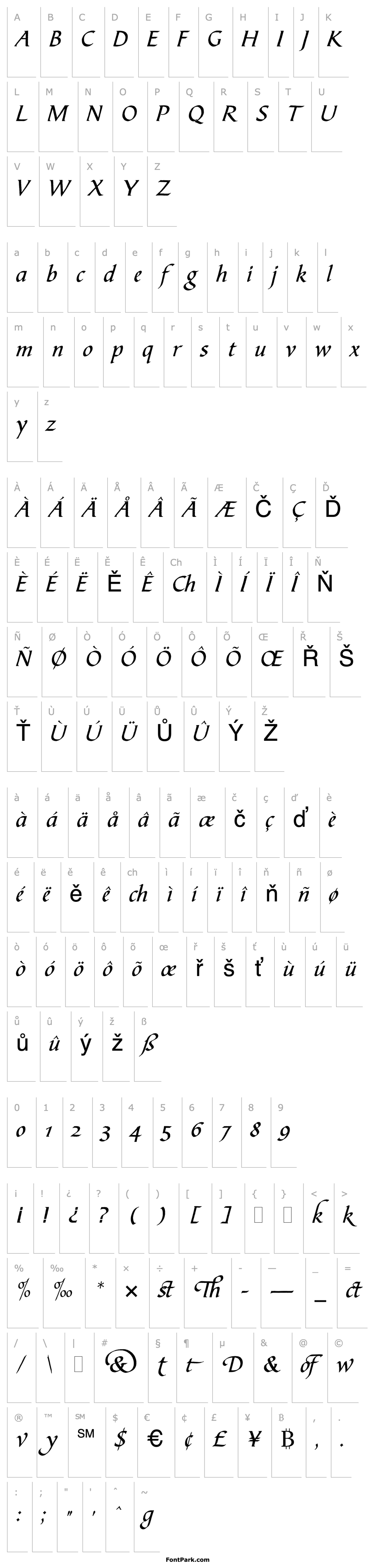 Přehled Bible Script Plain