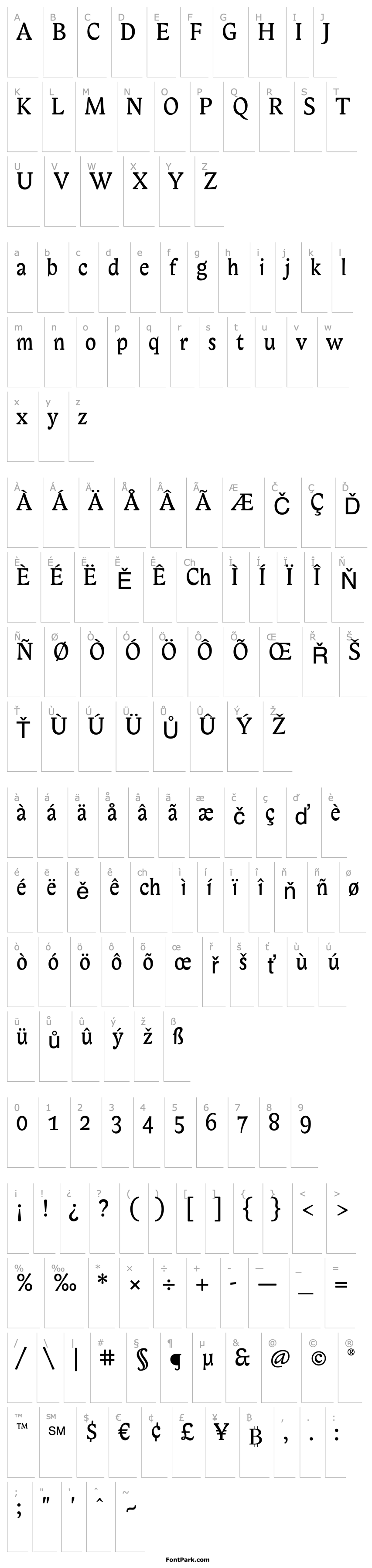 Overview BiblonITCStd