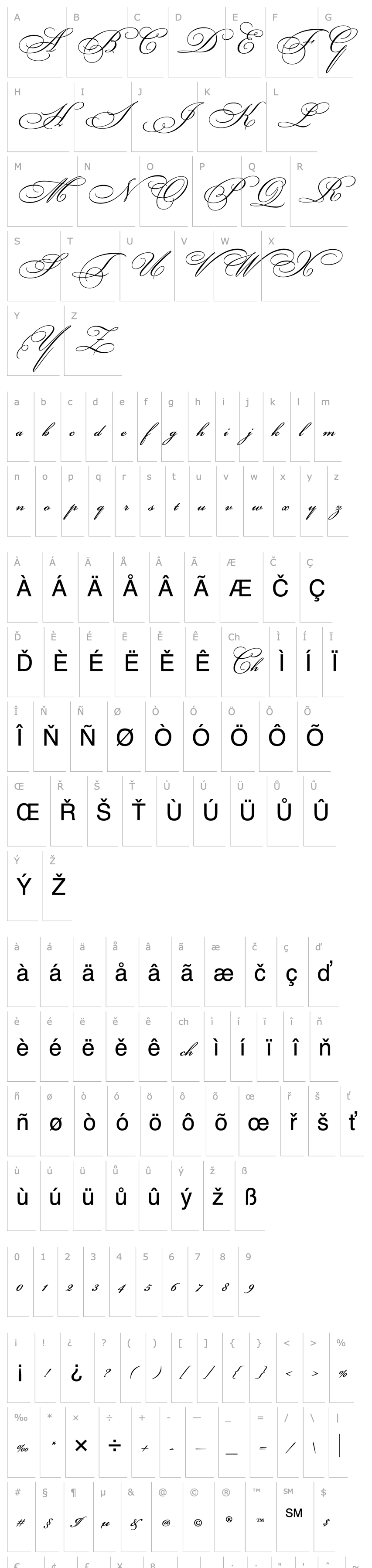 Overview Bickham Script Two