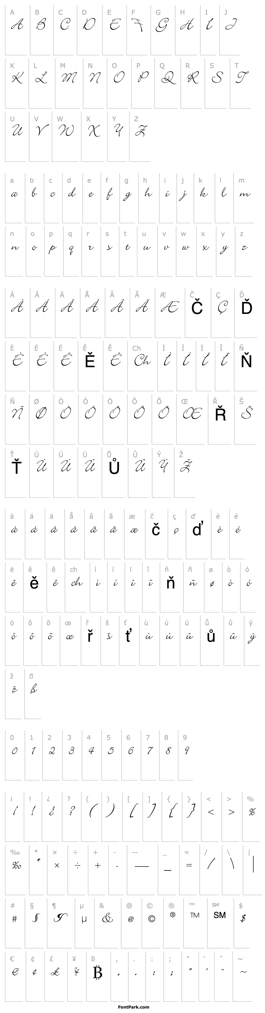 Přehled Bickley Script (F backwards)