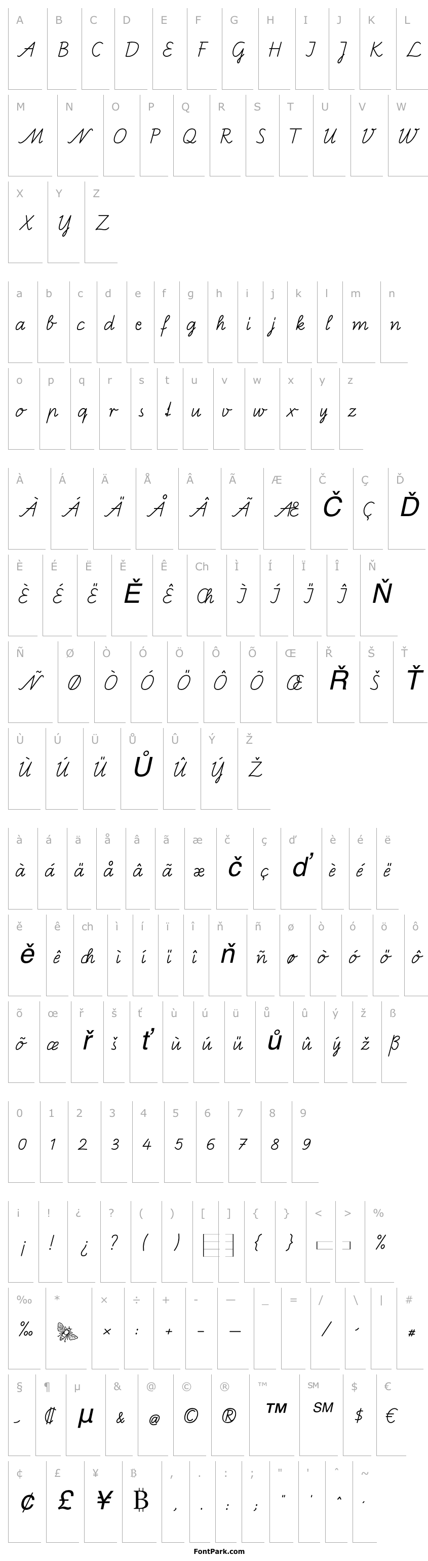 Overview BienchenSAS-Italic