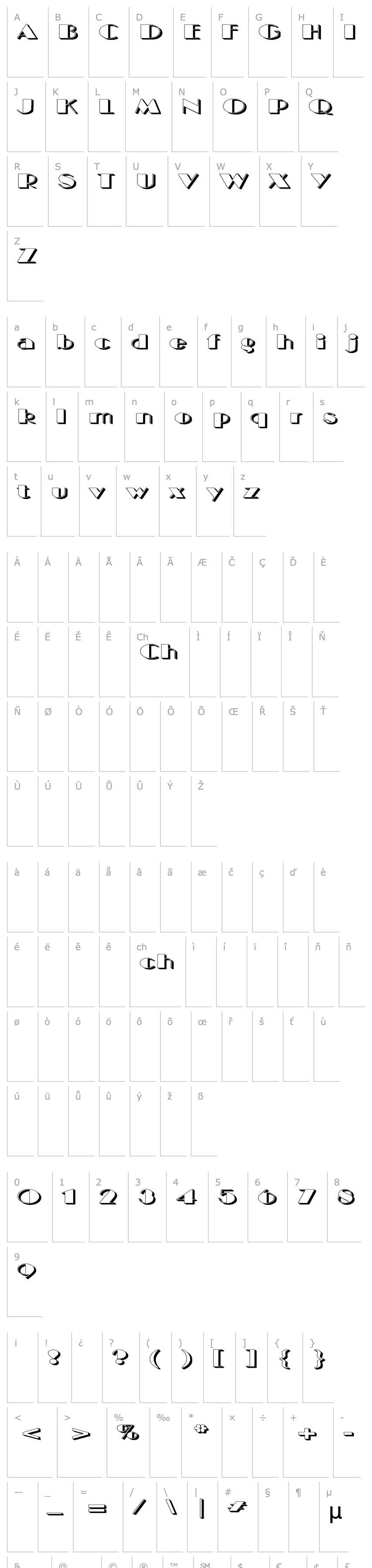 Přehled BIGCSHAD-Normal Extended