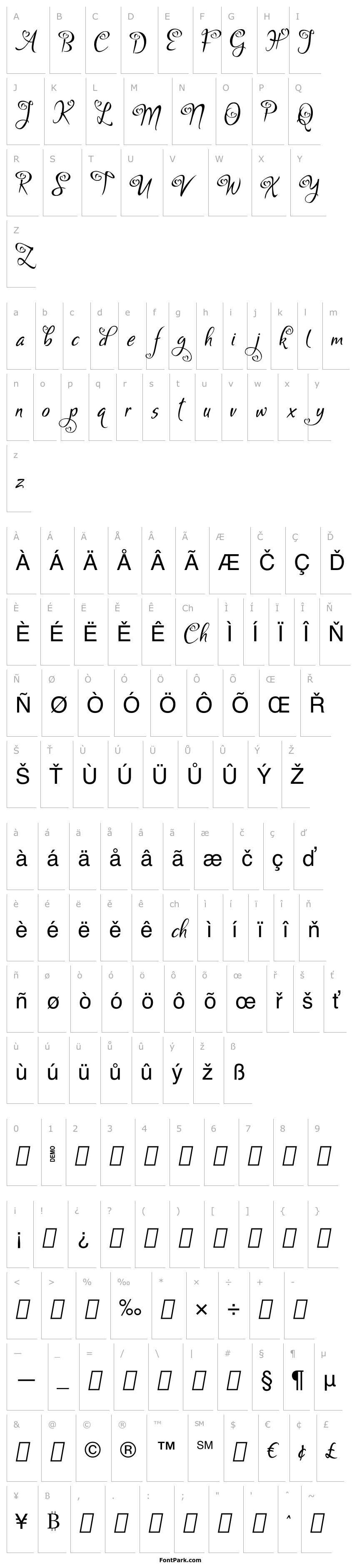 Přehled Bigdey Demo