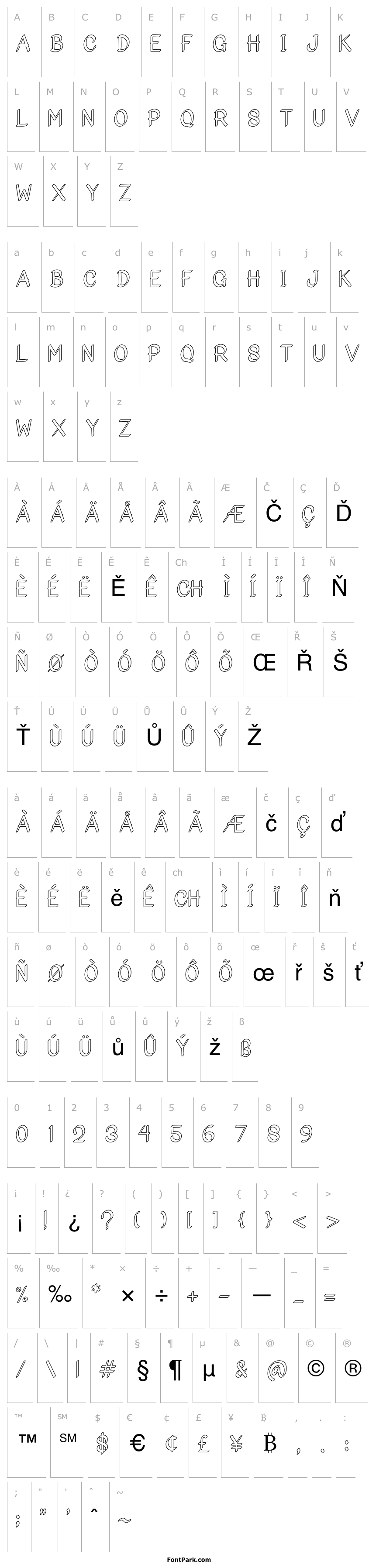 Přehled Bigoutliner