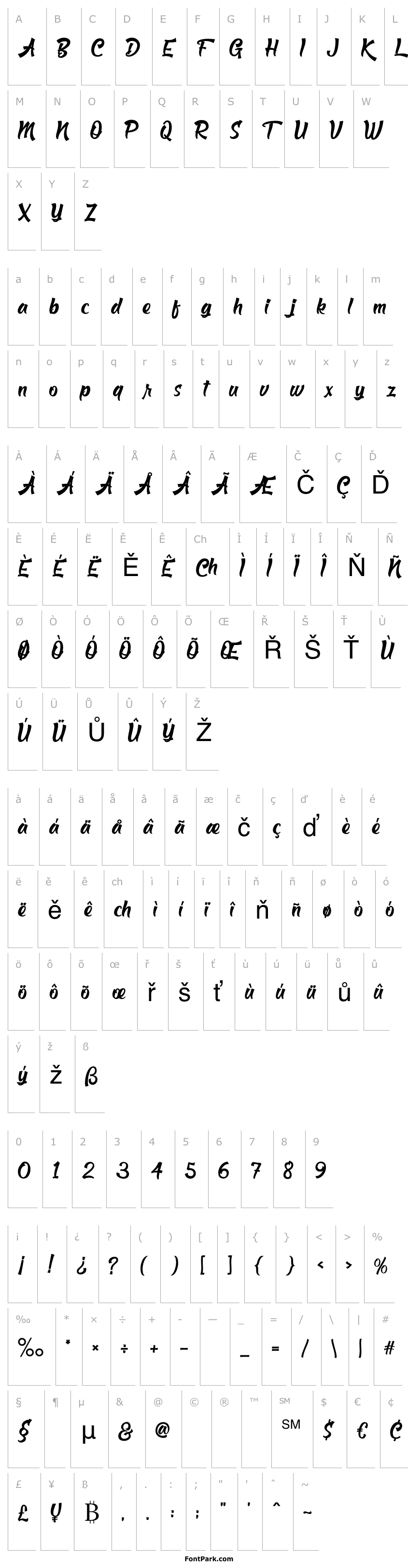 Přehled Bigroads Script Demo