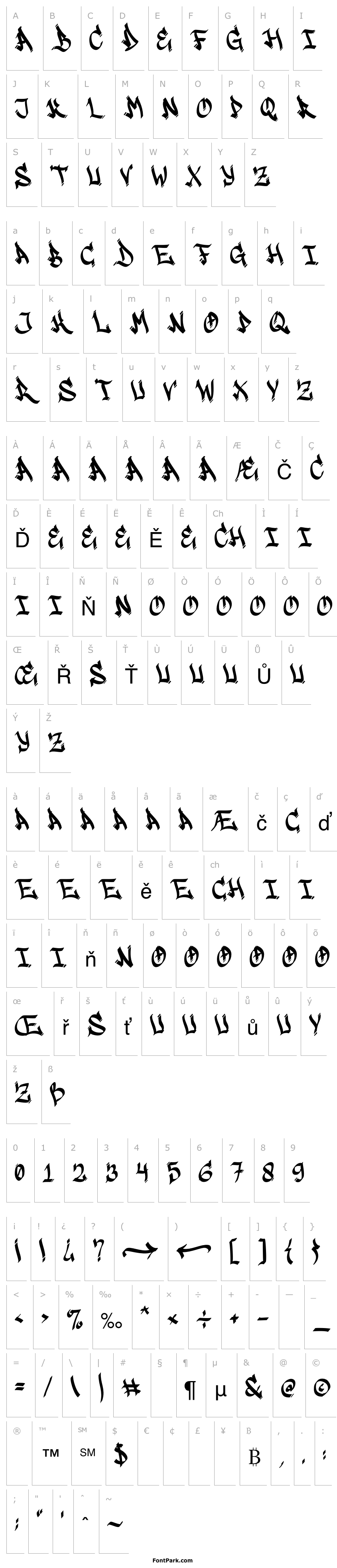 Přehled Bigwogs GT Demo