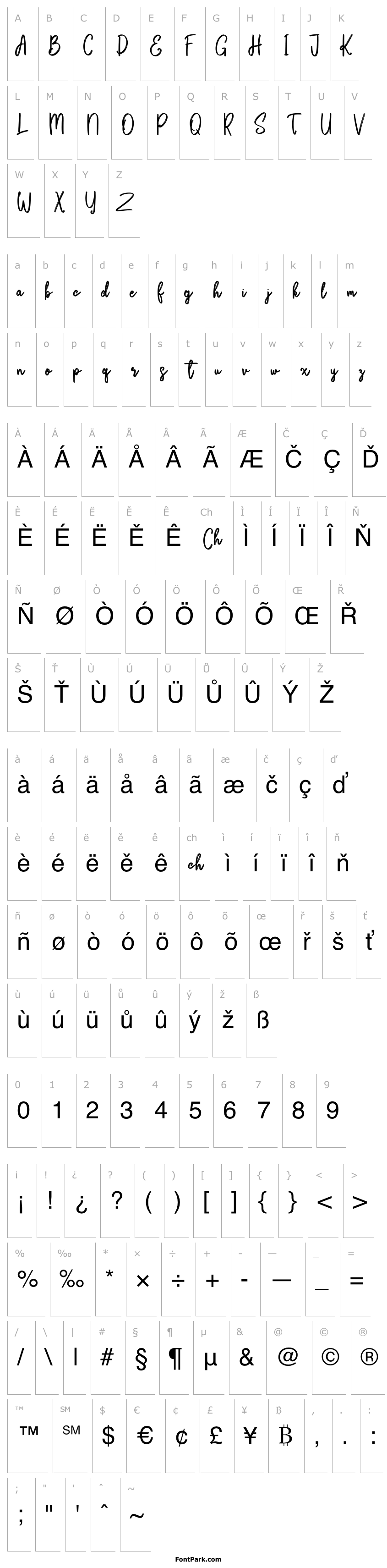 Overview Bikarosta Script