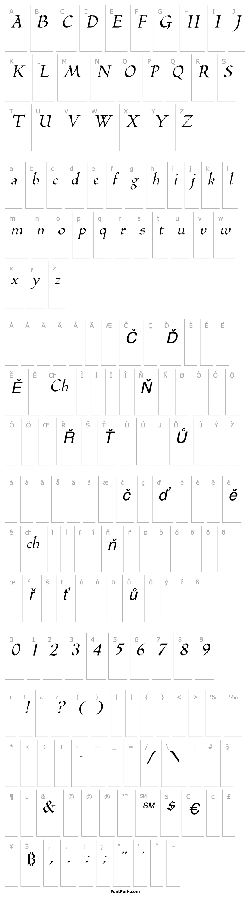 Overview BilboDisplay Italic